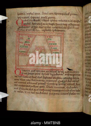 . Opusculum de ratione spere, une compilation Latin anonyme sur l'astronomie, de la géographie et de l'astrologie en quatre livres, incorporant des extraits d'Hyginus, Isidore, etc. ; avec des diagrammes, des cartes, et des dessins de constellations et signes du zodiaque, l'anglais, mi 12ème siècle. ; 4v Opusculum de ratione spere. 1150. Les bibliothèques Bodleian, Opusculum de ratione spere 4v Banque D'Images