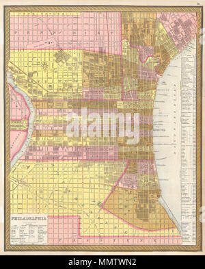 . Anglais : cette main rares carte en couleur est un plan ou une carte lithographique de Philadelphie datant de 1846 par le légendaire cartographe S.A. Mitchell, l'aîné. Représente l'ensemble de la ville en détail prodigieux avec encore d'importants bâtiments, rues, des jetées, et les canaux dessiné dans. Il s'agit d'une rare carte de transition produit par les mystérieux engraver H. N. Burroughs, dont le travail pour la firme Mitchell apparaît dans 1846 entre celle de H.S. Tanner et Mitchell lui-même. Notes Ristow, rien n'est connu à propos de Burroughs, mais il était sans aucun doute un employé ou associé de Mitchell. Son excellent travail détaillé et appe Banque D'Images