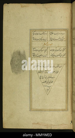 . Anglais : Ce folio de Walters manuscrit W.631 contient un colophon en arabe vocalisée en partie la forme d'un triangle. Le colophon indique la date de la copie. Colophon. 1539 ?946 Hijri (AD) (période safavide (1501-1722)). Hafez (vers 1325-vers 1389) Noms alternatifs Khw ?ja Shamsu d-D ?n ?H Muhammad fez-e sh ?r ?z ?, Šams-al-Din Mo ?mounir, de Shiraz, Mo ?ammed Shams od-D ?n ?afe ?, Shamsoddin Mohammad Hafez-e Shirazi pseudonyme : H ?Fès, Hafiz, Hafis, Khafiz ? ? ? ? ? ? ? ? ? ?  ? ? ? ? ? ? ? ? ?  ? ? ? ?  ? ? ? ?  ? ? ? ? ? ? Poète et écrivain Persan Description Date de naissance/décès circa 1325 circa 1389 lieu o Banque D'Images