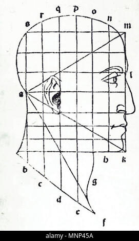 . Anglais : illustration d'une tête humaine avec ses proportions indiquées par un triangle équilatéral et les lignes de la grille. De Luca Pacioli's de Divina proportione, 1509, page 70 . 1509. Luca Pacioli 952 Pacioli De Divina proportione tête Triangle Équilatéral 1509 Banque D'Images