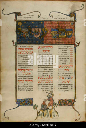 . Anglais : Kaufmann Mishneh Torah (MS A77, vol III, f.81r) : La ligature d'Isaac. L'ange s'empare de l'épée et Abraham Abraham empêche de sacrifier son fils. L'ange points au sacrifice de substitution : une petite mémoire vive qui se tient sous l'autel, avec ses cornes pris dans un fourré. Isaac est représenté comme un petit garçon qui se trouve sur l'autel, les mains liées et un acte d'expression. 1296. Pas de 909 ms77c-081r Banque D'Images