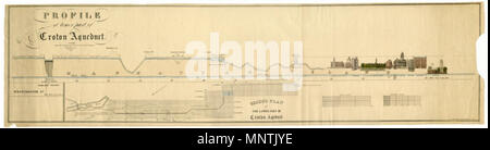 . Anglais : un profil et plan de masse de la partie inférieure de l'Croton Aqueduc dans Harlem Valley, NY, y compris une section vue et une vue en plan de la structure. . Jervis, John B. (John Bloomfield), 1795-1885 1030 Profil et plan au sol de la partie inférieure de l'Aqueduc de Croton Banque D'Images