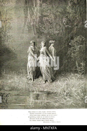 . Italiano : Gustave Doré - Purgatorio, Canto 29. Date inconnue. Gustave Doré (1832-1883) Noms alternatifs Paul Gustave Doré, Paul Gustave Louis Christophe Doré Description peintre, illustrateur, graveur et caricaturiste Date de naissance/Décès 6 Janvier 1832 23 janvier 1883 Lieu de naissance/décès lieu de travail Paris Strasbourg Paris contrôle d'autorité : Q6682 : VIAF 41839207 ISNI : 0000 0001 2278 6962 ULAN : 500013657 RCAC : n79089221 35041510 1033 NLA : WorldCat Pur 29 - tre donne Banque D'Images