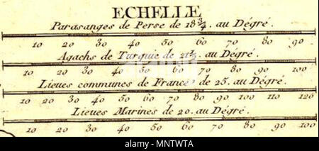 . Anglais : Carte de l'Empire de Perse. Projettee et assujettie aux observations astron. par M. Bonne, hydrographe du roi. A Paris, Chez Lattre, Graveur ordinaire de Monseigr. le Dauphin, rue S. Jacques a la ville de Bordeaux. Avec privilège du Roy. 1787. Arrivet inv. Sculptures &. 1787. Rigobert Bonne (1727-1794) cartographe français Description Date de naissance/décès 6 Octobre 1727 1795 Lieu de naissance/décès Raucourt (Ardennes) lieu de travail Paris Paris contrôle d'autorité : Q721492 : VIAF 39418086 ISNI : 0000 0001 1624 6476 ULAN : 500129572 RCAC : n80069052 NLA : 36405581 1062 Rigober WorldCat Banque D'Images