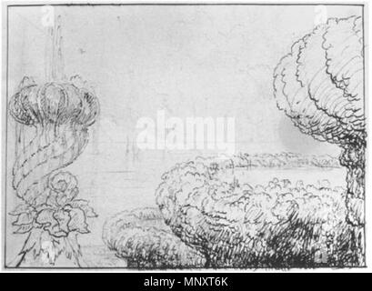 . Anglais : Stylo et crayon dessin de Thomas Cole comme repris dans l'article de la revue (voir 'Original source'). Légende dans l'article : 'bassins et fontaine fantastique avec une vue sur la mer'. À partir de son cahier n° 2, Detroit Institute of Arts, 39,559 . vers 1832-33. Thomas Cole (1801-1848) Noms alternatifs T. Cole Description peintre américain Date de naissance/Décès 1 Février 1801 11 février 1848 Lieu de naissance/décès Bolton New York New York lieu de travail contrôle d'autorité : Q334001 : VIAF 51697901 ISNI : 0000 0000 8129 7459 ULAN : 500028323 RCAC : n50026811 : WGA, Thomas Cole 118 WorldCat Banque D'Images