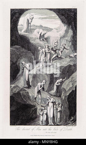 . Anglais : Robert Blair, la tombe, l'objet (8) 435-7 Bentley la descente de l'homme dans la vallée de la mort . 30 janvier 2003, 11:36:09. William Blake (1757-1827) Noms alternatifs W. Blake ; Uil'iam Bleik Description La peintre, poète, écrivain, théologien, collectionneur et graveur Date de naissance/décès 28 Novembre 1757 12 août 1827 Lieu de naissance/décès Broadwick Street London Charing Cross lieu de travail contrôle d'autorité : Q41513 : VIAF 54144439 ISNI : 0000 0001 2096 135X ULAN : 500012489 RCAC : n78095331 NLA : 35019221 Ce WorldCat est une fidèle reproduction photographique d'un tw Banque D'Images