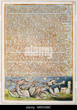 . Anglais : Jérusalem l'émanation de l'Albion géant e p69 300 . 1821. William Blake (1757-1827) Noms alternatifs W. Blake ; Uil'iam Bleik Description La peintre, poète, écrivain, théologien, collectionneur et graveur Date de naissance/décès 28 Novembre 1757 12 août 1827 Lieu de naissance/décès Broadwick Street London Charing Cross lieu de travail contrôle d'autorité : Q41513 : VIAF 54144439 ISNI : 0000 0001 2096 135X ULAN : 500012489 RCAC : n78095331 NLA : 35019221 717 WorldCat Jérusalem l'émanation de l'Albion géant e p69 300 Banque D'Images