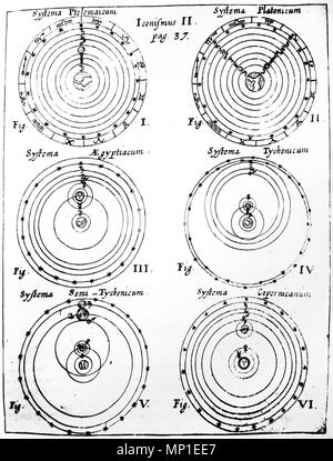 . English : système cosmique de Mairet à Copernic English : systèmes cosmiques de Ptolémée à Copernic . 1671. Athanase Kircher, modifié par SuperManu 766 Kircher - Iter extaticum - systèmes cosmiques de Ptolémée à Copernic-edit Banque D'Images