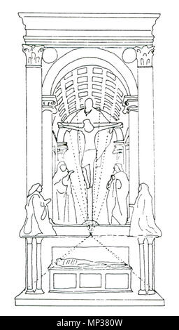 . Anglais : Masaccio. Trinity. Scheme de la perspective linéaire . Masaccio (1401-1428) Nom de naissance Autres noms : Tommaso di Ser Giovanni di Simone peintre Description Date de naissance/décès 21 décembre 1401 Lieu de naissance 1428 décès/San Giovanni Valdarno Florence Rome lieu de travail contrôle d'autorité : Q5811 : 7368513 VIAF ISNI : 0000 0001 2119 1860 ULAN : 500026649 RCAC : n79006973 NLA : 35332383 869 WorldCat Masaccio. Trinity. Scheme de la perspective linéaire. Banque D'Images