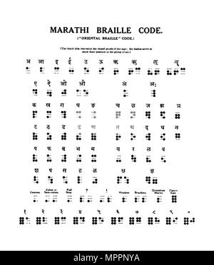 "Code Braille arathi', 1919. Artiste : Inconnu. Banque D'Images