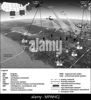 Le cyberespace et opérations de guerre électronique 3-12 Manuel de terrain, la Figure 1-1, est une représentation visuelle du cyberespace et de l'utilisation du spectre électromagnétique dans un environnement opérationnel. Banque D'Images