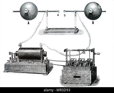 Illustration de l'oscillateur de Heinrich Hertz et reflétant de feuilles de métal pour montrer les chemins d'aller et retour des ondes électromagnétiques (radio). Heinrich Hertz (1857-1894), un physicien allemand qui a été le premier à prouver de façon concluante l'existence des ondes électromagnétiques théorisé par James Clerk Maxwell's la théorie électromagnétique de la lumière. En date du 20e siècle Banque D'Images