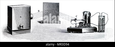 Illustration de l'oscillateur de Heinrich Hertz et reflétant de feuilles de métal pour montrer les chemins d'aller et retour des ondes électromagnétiques (radio). Heinrich Hertz (1857-1894), un physicien allemand qui a été le premier à prouver de façon concluante l'existence des ondes électromagnétiques théorisé par James Clerk Maxwell's la théorie électromagnétique de la lumière. En date du 20e siècle Banque D'Images