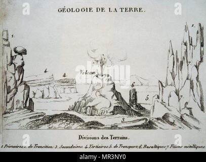 Illustration des couches géologiques et les types de roches, Français, 1830 Banque D'Images