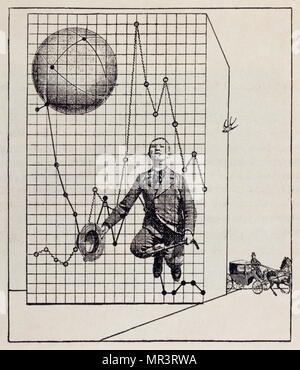 Illustration par Max Ernst, pour "isfortunes des Immortels'. par Paul Éluard. Cette image illustre le poème d'Éluard 1922 surréaliste Banque D'Images