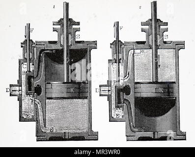 Illustration d'un cylindre et de soupape. En date du 19e siècle Banque D'Images