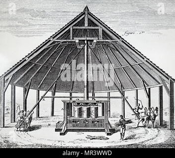 Diagramme illustrant un moulin utilisé pour le broyage de la canne à sucre avec l'utilisation de mules. En date du 18e siècle Banque D'Images