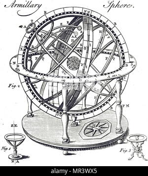 Gravure représentant une sphère armillaire. Une sphère armillaire est un modèle d'objets dans le ciel, composé d'un cadre sphérique de sonneries, centré sur la terre ou le Soleil, qui représentent les lignes de longitude et latitude céleste. En date du 18e siècle Banque D'Images