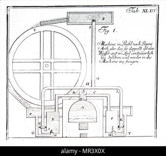 Illustration d'un moteur à vapeur conçu par Denis Papin. Il n'avait pas de piston, mais la pression de la vapeur utilisée pour élever l'eau dans une citerne. L'eau de la citerne avant de retomber, à la conduite d'une roue de l'eau comme il l'a fait. Denis Papin (1647-1713) Physicien français, mathématicien et inventeur, mieux connu pour son invention de la machine à vapeur pionnier autoclave, l'ancêtre de l'autocuiseur et de la machine à vapeur. En date du 18e siècle Banque D'Images