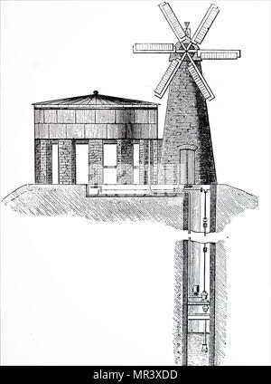 Gravure représentant un moulin utilisé pour élever l'eau du puits de cuve de stockage. En date du 19e siècle Banque D'Images