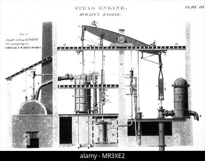 Gravure illustrant la machine à vapeur de James Watt. James Watt (1736-1819), un inventeur écossais, ingénieur mécanicien, et chimiste. En date du 19e siècle Banque D'Images