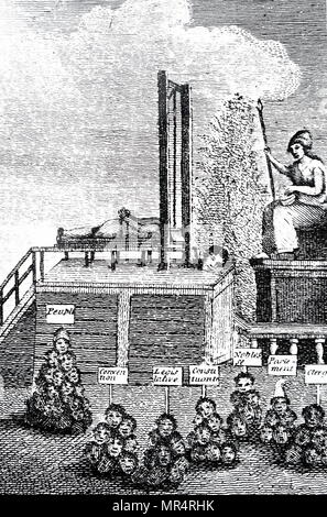 Pièce satirique caricature représentant les victimes de la guillotine. En date du 19e siècle Banque D'Images