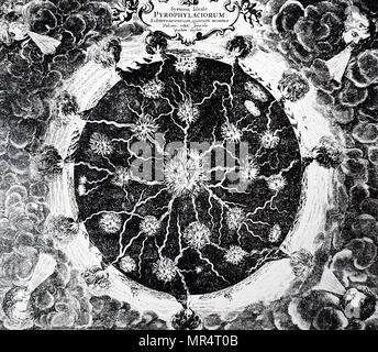 Gravure représentant l'intérieur de la terre montre que la source de l'activité volcanique. En date du 17e siècle Banque D'Images