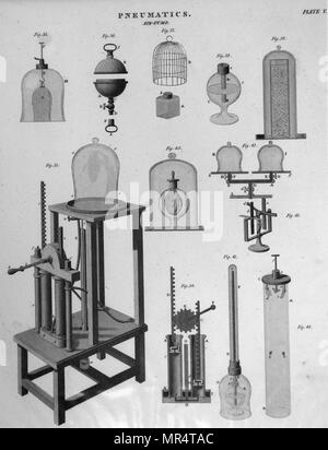 Montrant la plaque d'une pompe à air. La figure 33 illustre une pompe avec une crémaillère mécanisme pour épuiser les Bell. Fig 34 B montre un échantillon de la crémaillère de mécanisme. En date du 19e siècle Banque D'Images