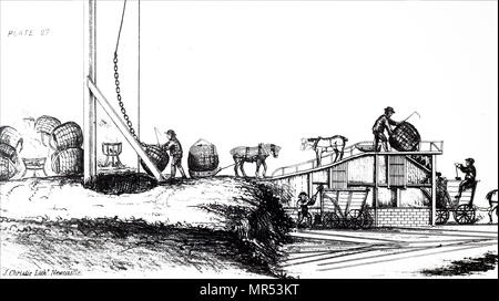 Illustration représentant une scène de tête fosse près de Newcastle à la fin du xviiie siècle, montrant couvre de charbon transporté par pony et le traîneau à partir du haut de l'arbre et avec l'embout dans les wagons d'un tramway tiré par des chevaux. En date du 19e siècle Banque D'Images