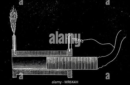 Gravure illustrant le Nikola Tesla A.C. expériences : décharge brosse haute fréquence avec la bobine produisant Feu de Saint-Elme. Nikola Tesla (1856-1943) un Serbian-American inventeur, ingénieur en génie électrique, mécanique, Ingénieur physicien, et futuriste. En date du 20e siècle Banque D'Images