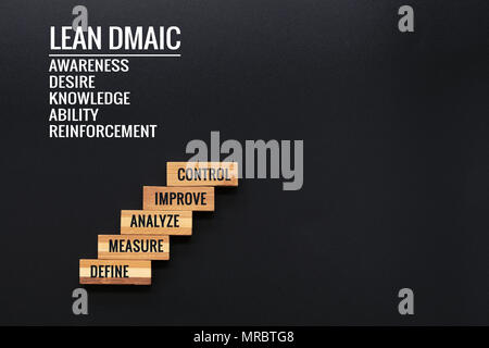 DMAIC LEAN business improvement concept. marche en bois avec texte définir, mesurer, analyser, améliorer et contrôler with copy space Banque D'Images