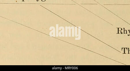 'Transactions of the American Philosophical Society' (1771) Banque D'Images