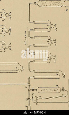 'Transactions of the American Philosophical Society' (1771) Banque D'Images