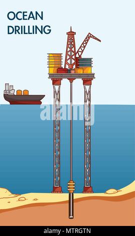 Vector illustration d'un Ocean Drilling Illustration de Vecteur