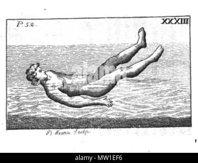 . Anglais : plaque de cuivre gravure, numérotés comme dans le titre . 1789. Illustré par une plaque de cuivre de 40 coupes. Texte par par Monsieur Thevenot. Le fait hors de l'anglais, publié par John inverseur, libraire papetier et Printseller peu de Moorgate, London Wall. 592 L'Art de la Natation-33 Banque D'Images
