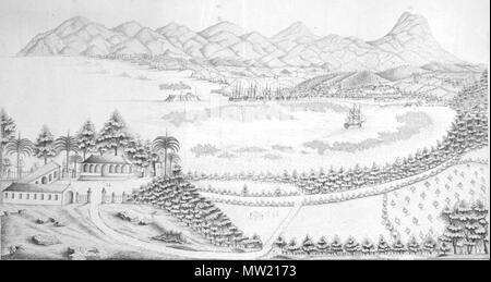. Vue de Port-au-Prince et ses environs Date : 1800 Dimensions : 28,0 x 49,0 cm. DESCRIPTION : 'cette vue paysage fournit une perspective élevée de l'administration portuaire de Port-au-Prince, la capitale d'Haïti. La vue est du sud au nord, avec le gros de la ville développés sur le côté nord du port. En arrière plan à gauche est Fort Joseph, connu plus tard sous le nom de Fort Dauphin ou Fort Liberte. Dans l'avant-plan est le palais du commissaire Marin, un Mardssaux Monsieur. La référence à cette "Commissaire de la marine, un poste militaire français', suggère que l'image a été Banque D'Images