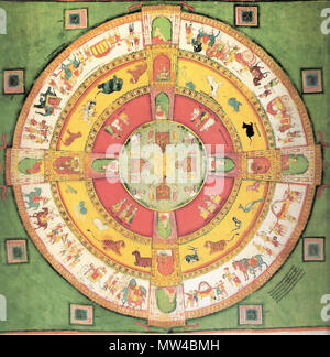 . Anglais : Peinture de Samavasarana (Assemblée générale) d'une jain Tirthankara. Il décrit divers êtres humains qui viennent d'entendre les prédications du Jina pacifiquement. La peinture est du Rajasthan 1800 CE . 21 mars 2012. Samavasarana inconnu 539 peinture de 1800 ANNONCE Rajasthan Banque D'Images