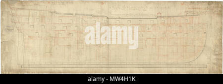 . Anglais : Plan d'un 98 canons, le navire de ligne. Les trois navires construits à cette conception : 'Dreadnought' (1801) ; 'Neptune' (1797) ; 'Temeraire' (1798) . vers 1798. Ministère de la Marine 440 plan classe Neptune Banque D'Images