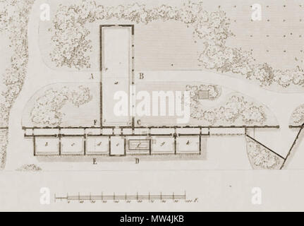 . Deutsch : Grundriss der Orangerie à Glienicke, Veröffentlichung von persius en 1842 . 9 mai 2013, 13:10:51. Ludwig Persius 247 Grundriss Orangerie Glienicke Banque D'Images