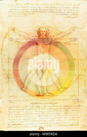 . Anglais : Leonardo da Vinci's Homme de Vitruve recouverte d'une couche de lumière douce Moïse Harris roue des couleurs et une lumière douce couche de Ignaz Schiffermüller Couleur de la roue. Lumière douce couches ont un aspect plus sombre, plus translucide que les couches de l'écran. 25 mars 2017, 19:30:03. Da Vinci et Moïse Harris's roue des couleurs 367 Leonardo da Vinci's Homme de Vitruve avec Moses Harris Banque D'Images
