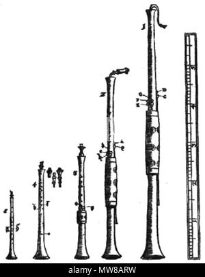 . Syntagma Musicum Schalmeien aus dem . 1619, scannée 1. Juin.2004. Michael Praetorius, scannée par Matthias.Gruber à de.wikipedia 72 Barocke-Schalmei Banque D'Images