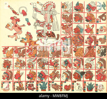 . Anglais : Codex Tonalamatl, page 222. Polski : Kodeks Tonalamatl Aubin, strona 222. Date inconnue. 137 Inconnu 222 page du Codex, Tonalamatl Banque D'Images