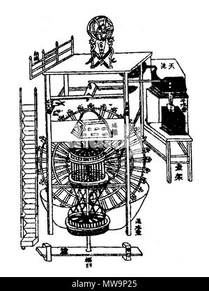 . Mécanique et génie horloger chinois de la dynastie Song ; ce diagramme présente une vue générale de l'ensemble du fonctionnement interne et sphère armillaire de Su Song's clocktower construit à Kaifeng. L'illustration dessinée provient de l'ouvrage de Su Song Xin Yi Xiang Fa Yao publié dans l'année 1092. Sur la droite est la partie supérieure du réservoir le réservoir avec le "réservoir à niveau constant" en dessous. Dans l'avant-plan est le centre de la terre 'Horizon' fort dans lequel le globe céleste a été monté. Au-dessous se trouvent les temps de maintien de l'arbre et roues soutenu par un en forme de mortier fin-palier. Derrière c'est le moteur principal Banque D'Images