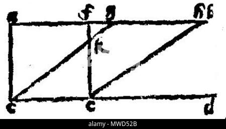 . Italiano : Disegno per gli Elementi di Euclide - edizione tradotta da Niccolo Tartaglia . 29 septembre 2013, 15:51:19. Niccolo Tartaglia, 1565 Euclid 197 033v a Banque D'Images