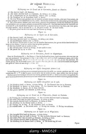 . Nederlands : Groot volkomen deel 3 moolenboek page 5 . 7 août 2014, 13:14:51. Pieter Linperch 260 Gvm3p07 Banque D'Images