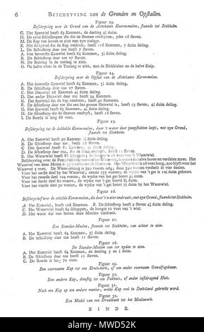 . Nederlands : Groot volkomen deel 3 moolenboek page 6 . 7 août 2014, 13:15:08. Pieter Linperch 260 Gvm3p08 Banque D'Images