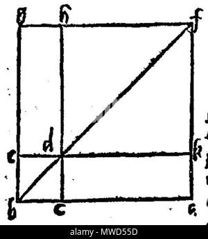 . Italiano : Disegno per gli Elementi di Euclide - edizione tradotta da Niccolo Tartaglia . 29 septembre 2013, 15:52:00. Niccolo Tartaglia, 1565 Euclid 197 043r Banque D'Images