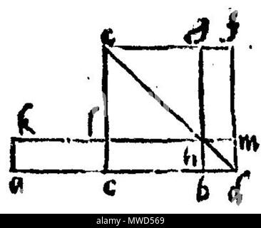 . Italiano : Disegno per gli Elementi di Euclide - edizione tradotta da Niccolo Tartaglia . 29 septembre 2013, 15:52:29. Niccolo Tartaglia, 1565 Euclid 197 044v Banque D'Images