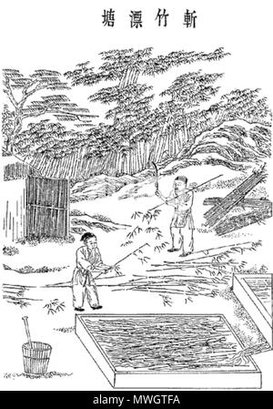 . L'image d'une dynastie Ming woodcut décrivant cinq principales étapes de processus de fabrication chinoise antique tel que décrit par CAI Lun d'AD 105 . Ce fichier n'est pas informations sur l'auteur. 389 Fabrication du papier 1 Banque D'Images