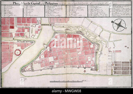 . Español : Plan de Manille, capitale des Philippines : prise d'assaut le 6 octobre 1762 par l'armée anglaise commandée par le Brigadier Général Draper . 26 décembre 2013, 22:46:02. L'armée anglaise commandée par le Brigadier Général Draper 390 1762 Manille Banque D'Images
